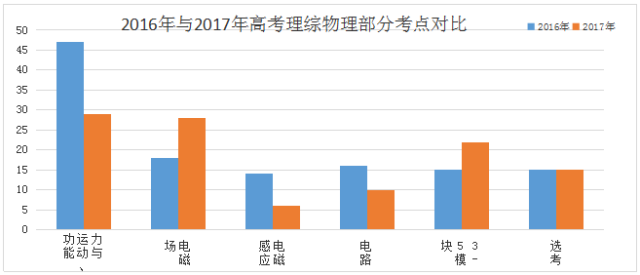 澳門一碼一肖一恃一中354期,數(shù)據(jù)驅(qū)動設(shè)計策略_移動版29.95.20