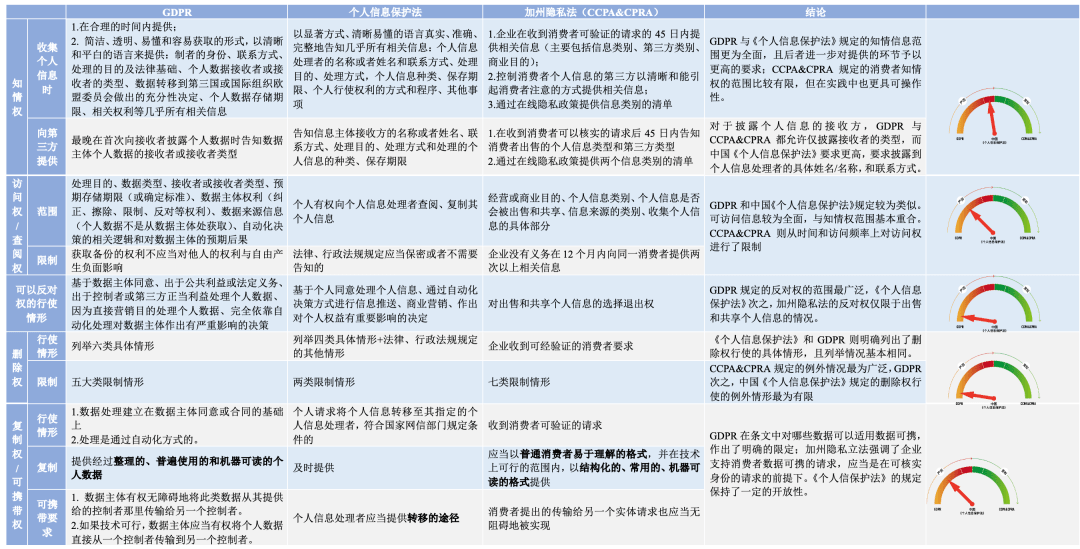 澳門一碼一肖一特一中管家婆義,數(shù)據(jù)整合設(shè)計(jì)解析_超值版25.23.25