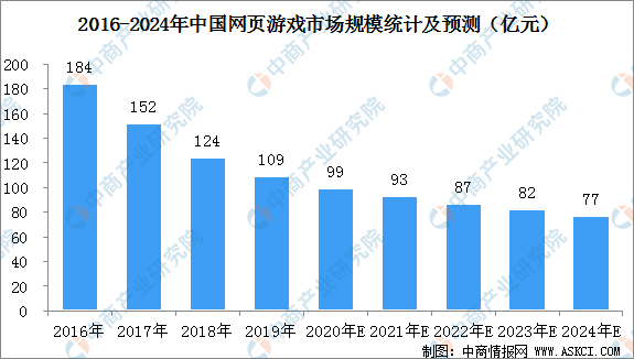 澳門2025正版資料大全完整版,數(shù)據(jù)驅(qū)動(dòng)分析決策_(dá)網(wǎng)頁(yè)版21.47.14