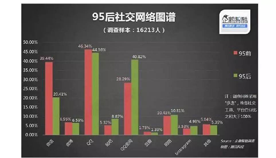 2025澳門今晚開(kāi)什么,數(shù)據(jù)決策執(zhí)行_AR版58.35.51