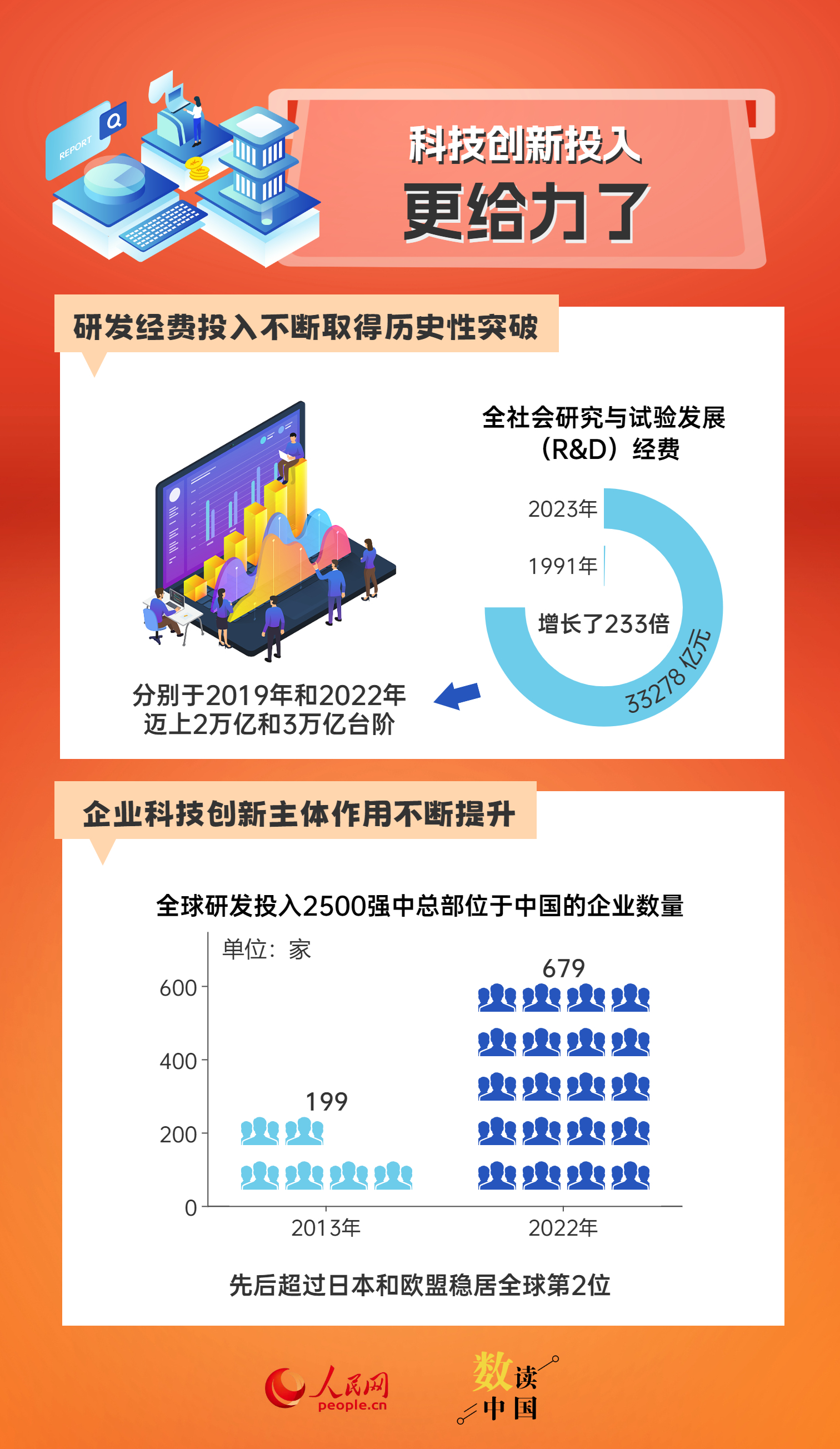 新澳天天開獎資料大全三中三,實地考察分析_負版41.34.88