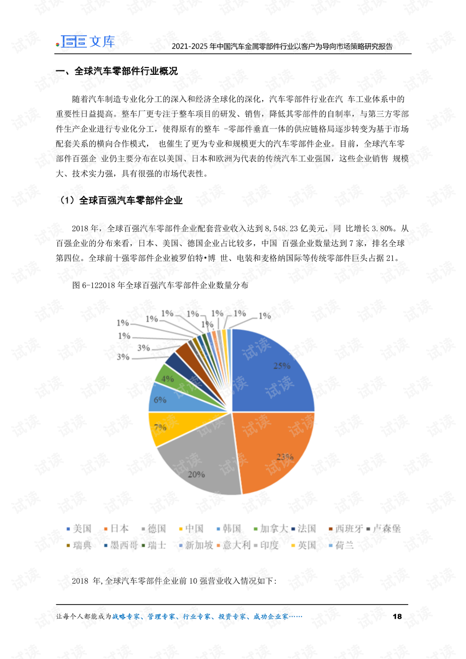 2025年澳門(mén)正版免費(fèi)大全,實(shí)地評(píng)估數(shù)據(jù)方案_高級(jí)版99.92.77