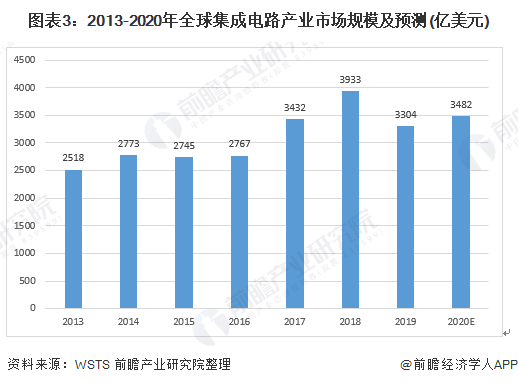 2025新澳資料大全免費,實地執(zhí)行數(shù)據(jù)分析_基礎(chǔ)版13.26.15