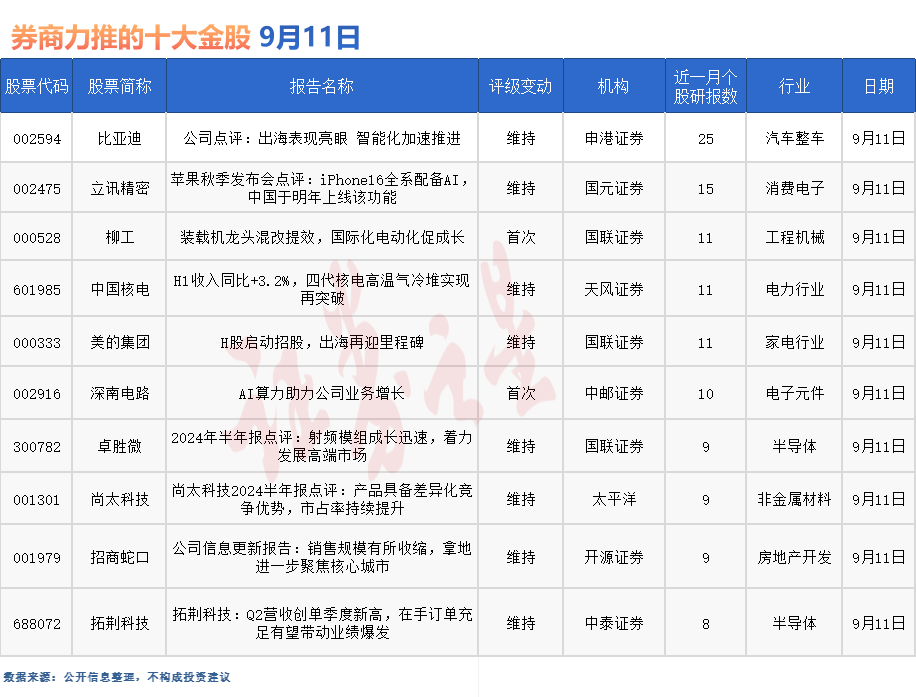 2025年一碼一肖100精準(zhǔn),實(shí)地評估策略數(shù)據(jù)_版授93.28.67