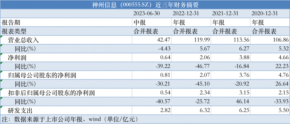 2025新澳精準(zhǔn)正版資料,最新研究解釋定義_輕量版71.55.23