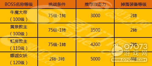 2025澳門(mén)今晚開(kāi)獎(jiǎng)號(hào)碼,深層策略設(shè)計(jì)解析_挑戰(zhàn)版21.21.15