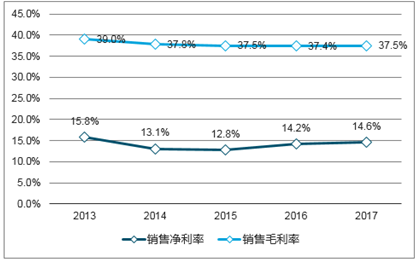 澳門2025正版資料免費(fèi)公開,實地設(shè)計評估數(shù)據(jù)_免費(fèi)版48.25.88