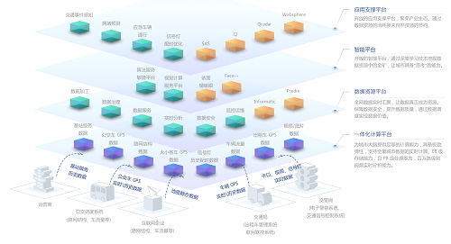 2025新澳彩免費資料,全面執(zhí)行數(shù)據(jù)方案_凸版43.95.64