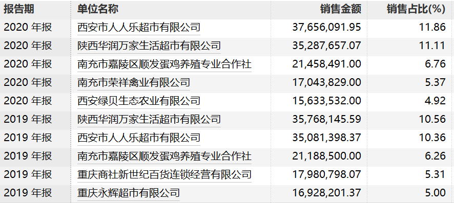 2025新奧歷史開獎記錄96期,精細(xì)計劃化執(zhí)行_版臿32.98.66