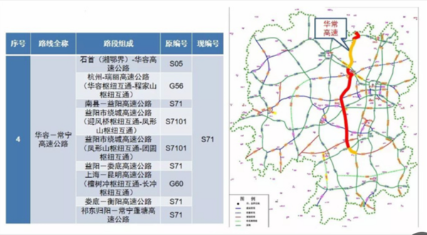 馬會(huì)傳真13262CC,高速方案規(guī)劃_3DM11.41.48