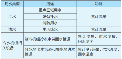 抓碼王 自動更新,資源實施方案_翻版43.59.43