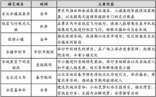 2025澳門特馬今晚開獎53期,實地評估策略_新版本53.95.86