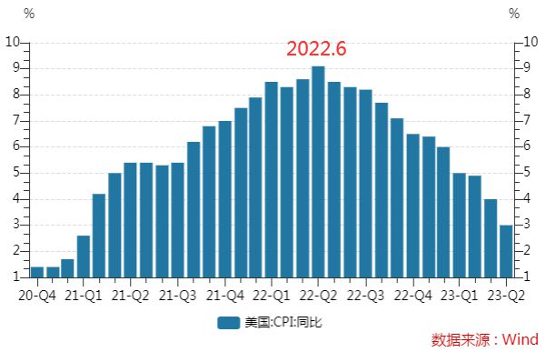 節(jié)奏才是王道 第4頁