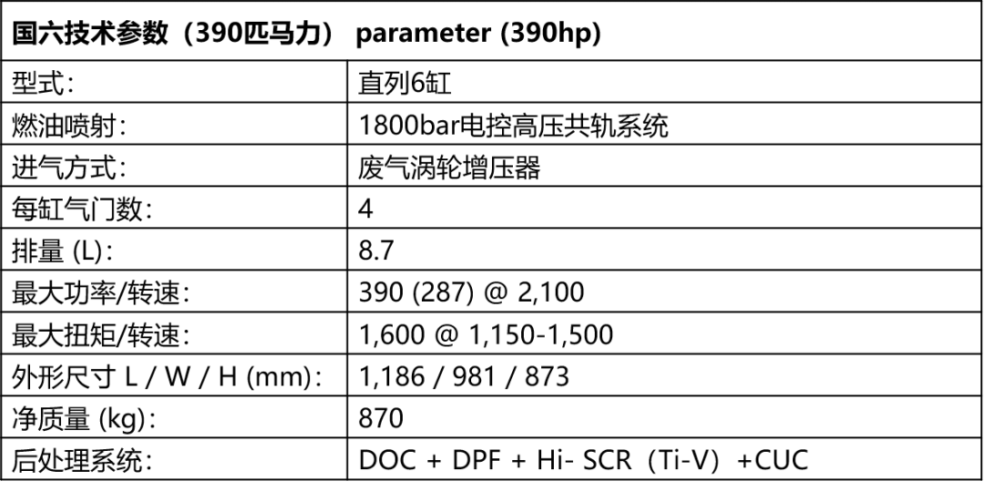 曾朱奶茶 第5頁