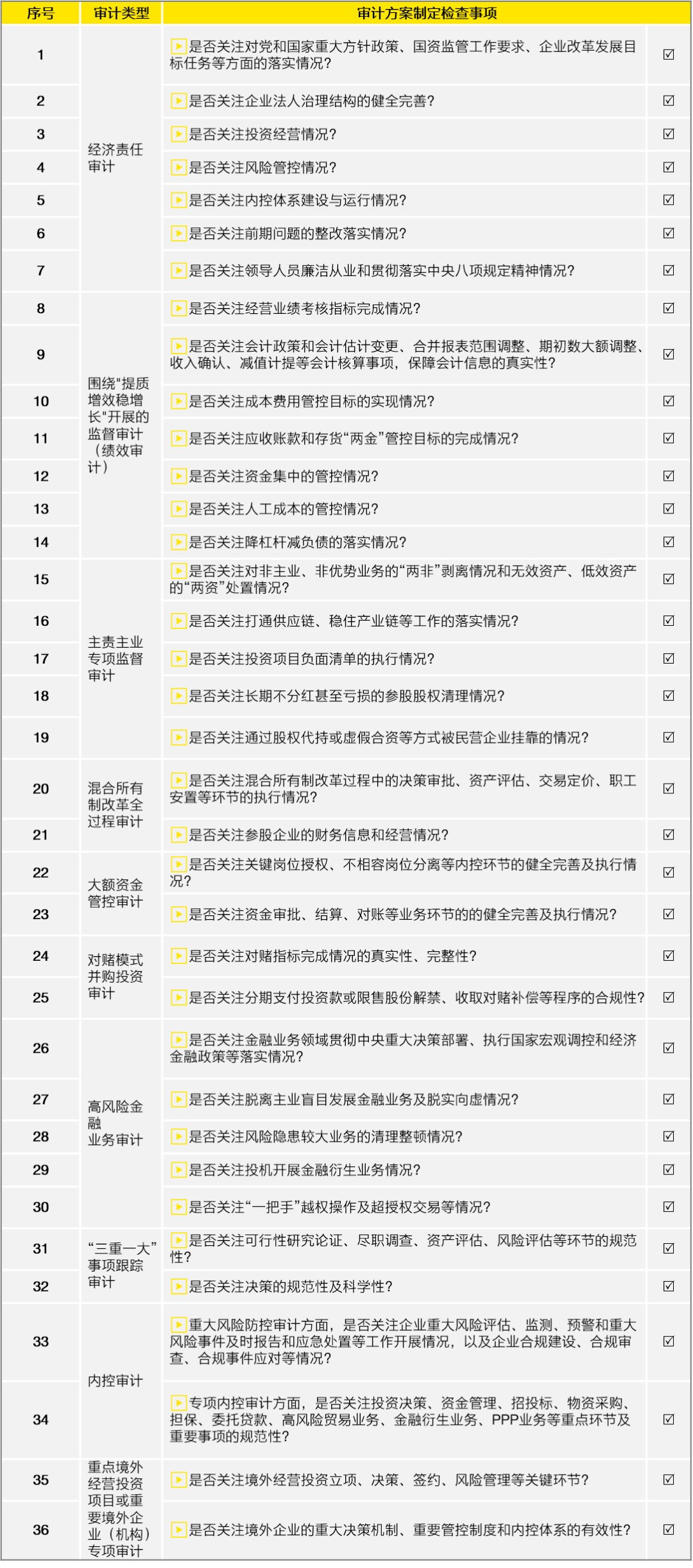 新澳門歷史所有記錄大全,高效計劃實施解析_標(biāo)配版79.59.16