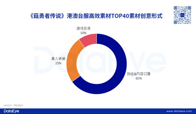 2025新奧天天免費(fèi)資料,全面數(shù)據(jù)解析說(shuō)明_底版39.83.52