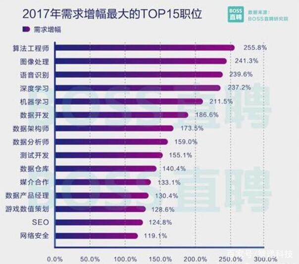 遇見(jiàn)你就被撂倒 第5頁(yè)