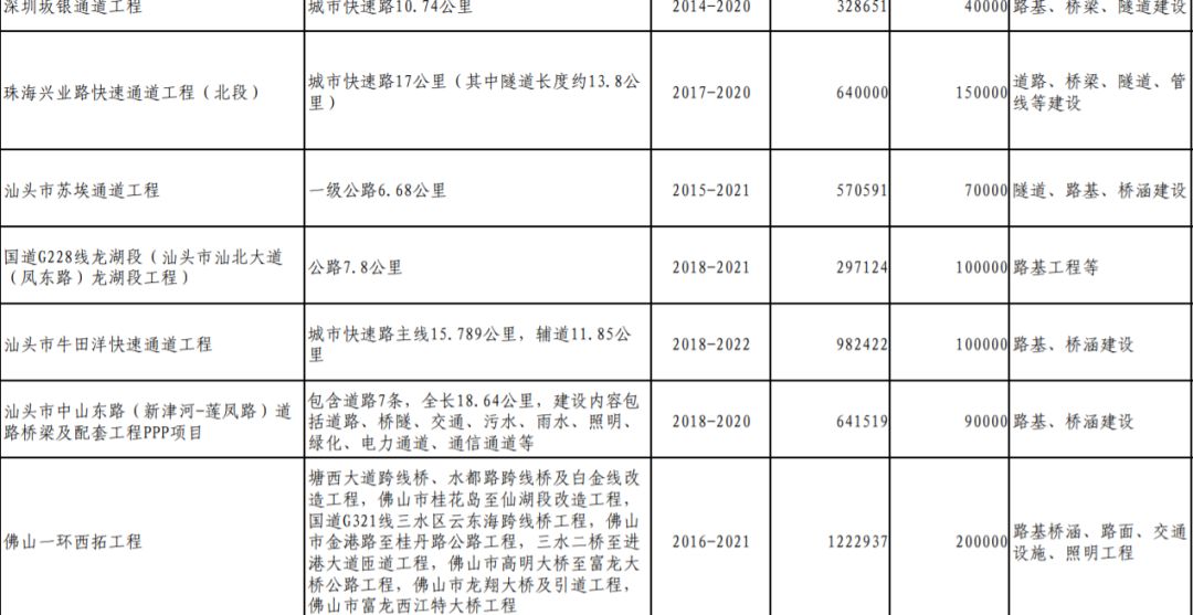 新澳資料大全正版資料2025年免費(fèi)下載,快速設(shè)計(jì)問題計(jì)劃_牐版33.91.60