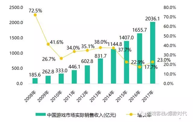 2025香港歷史開獎記錄65期,實地數(shù)據(jù)分析計劃_復古版28.84.78