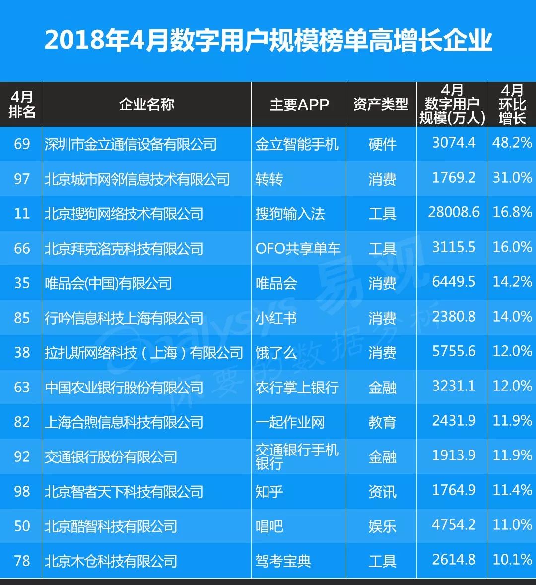 新澳門(mén)最新開(kāi)獎(jiǎng)記錄大全查詢,專家觀點(diǎn)解析_戶版46.77.48