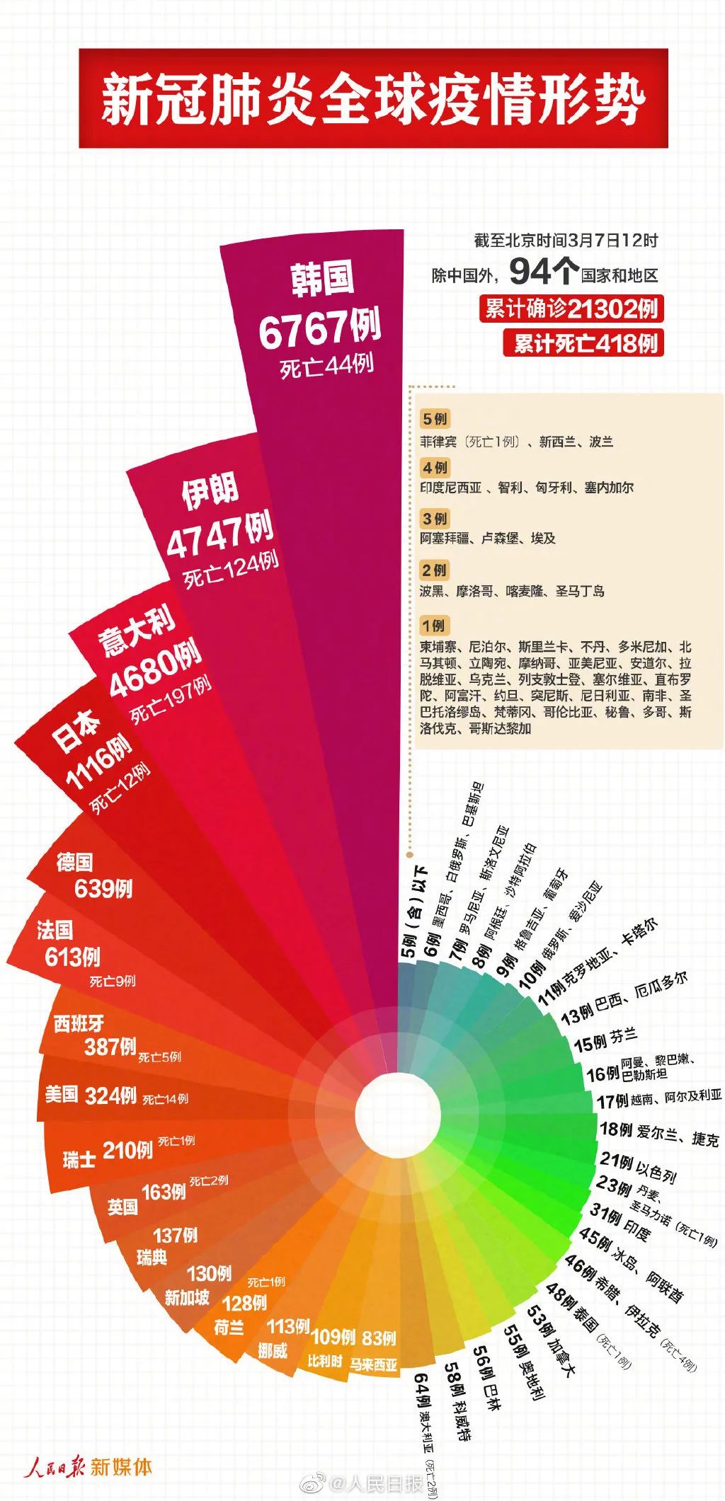 2025新澳彩資料免費(fèi)資料大全,數(shù)據(jù)分析驅(qū)動(dòng)解析_底版95.30.53