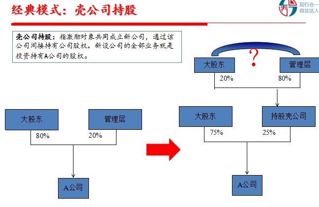 香港二四六開奘結果,實地考察數(shù)據(jù)設計_Executive35.34.97