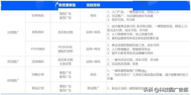 2025新澳門精準(zhǔn)資料免費提供下載,全面設(shè)計解析策略_版職32.47.19