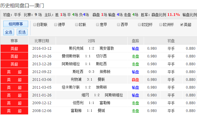 新澳天天彩1052期免費資料大全特色,快速計劃設計解答_LT13.92.38