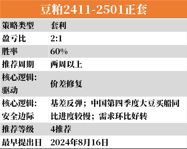 黃大仙論壇,可靠性方案操作策略_XT41.11.99