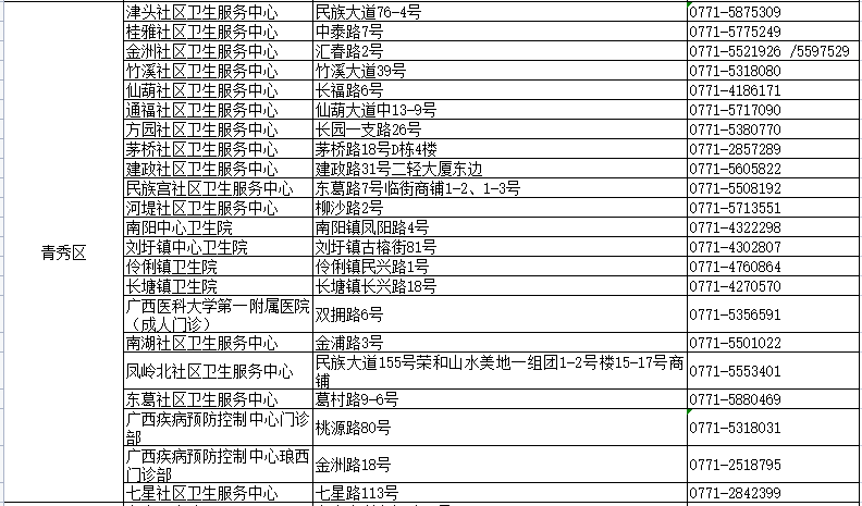 新澳彩資料免費長期公開,確保解釋問題_7DM38.51.25