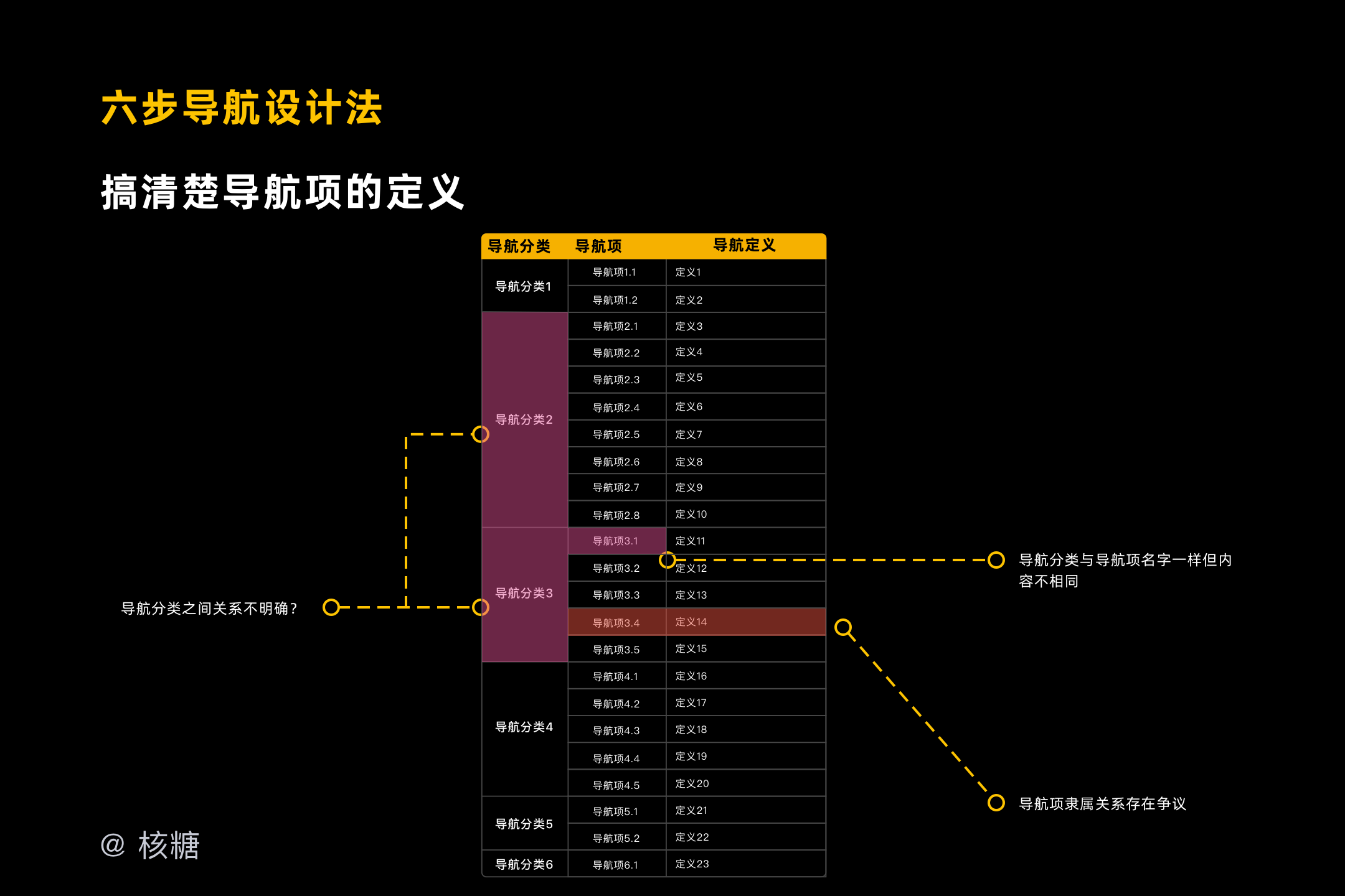 2025香港今期開(kāi)獎(jiǎng)號(hào)碼,深入解析數(shù)據(jù)設(shè)計(jì)_DP37.81.11