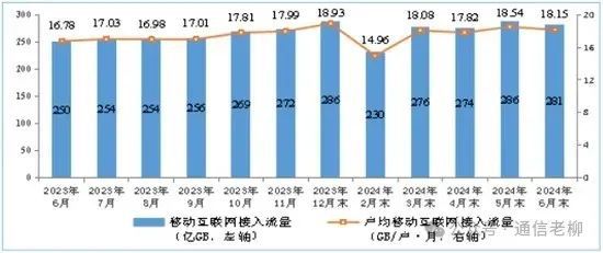 2025新澳免費(fèi)資料三頭67期,全面數(shù)據(jù)應(yīng)用執(zhí)行_版納29.68.81