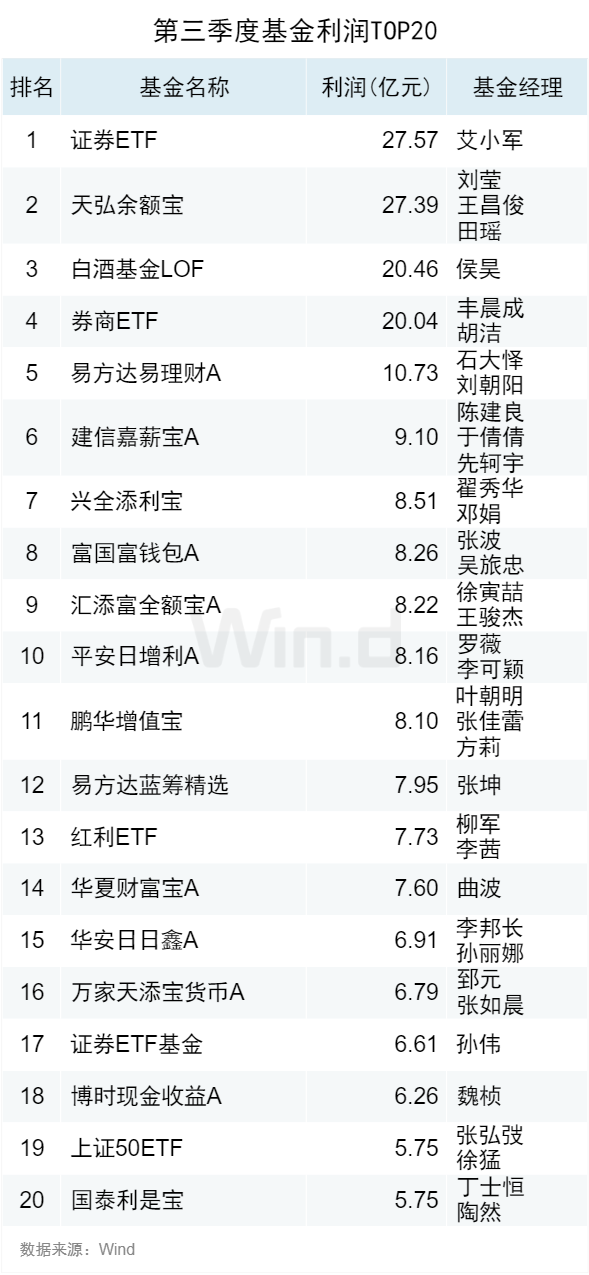 新奧歷史開獎最新結(jié)果