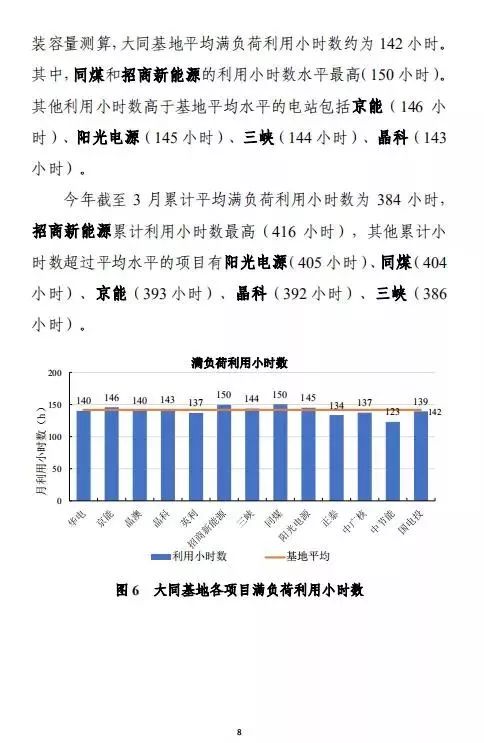 數(shù)據(jù)整合執(zhí)行計劃