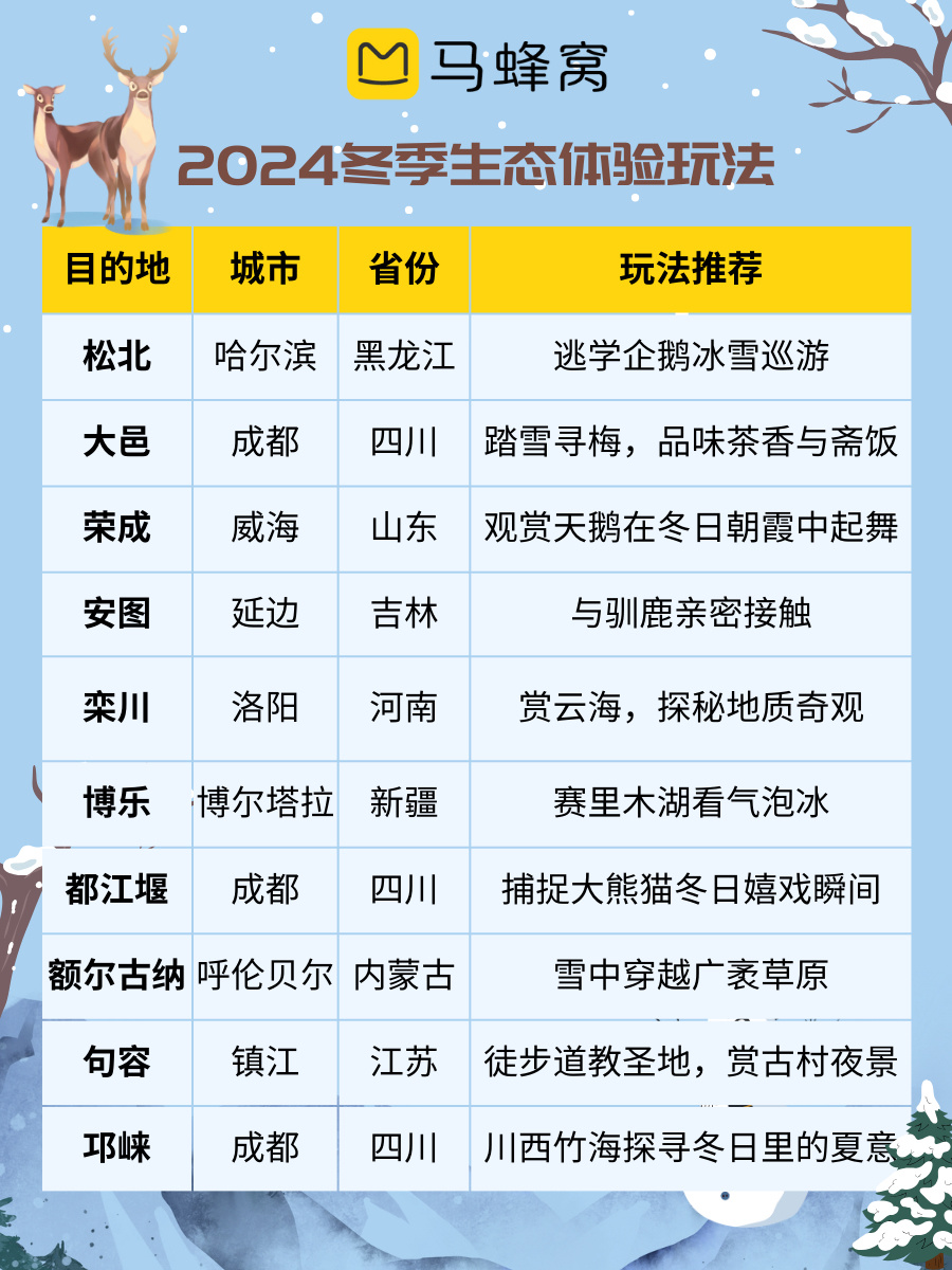 2025年新澳門免費(fèi)資料