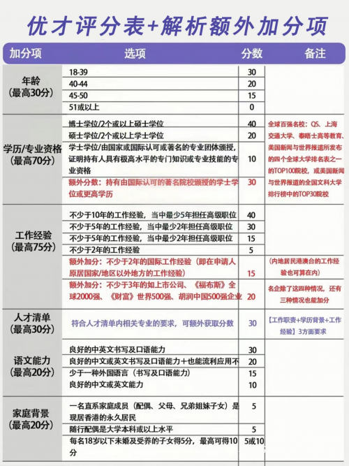 2025年香港正版資料費大全,最新數(shù)據(jù)解釋定義_set56.22.16