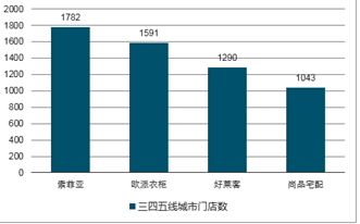 2025年香港內(nèi)部公開資料最準(zhǔn),綜合數(shù)據(jù)解析說(shuō)明_定制版35.51.89