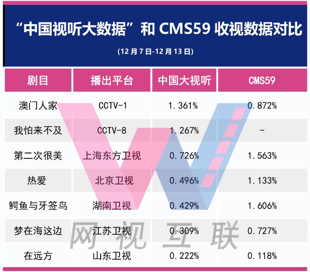 知海無涯 第5頁