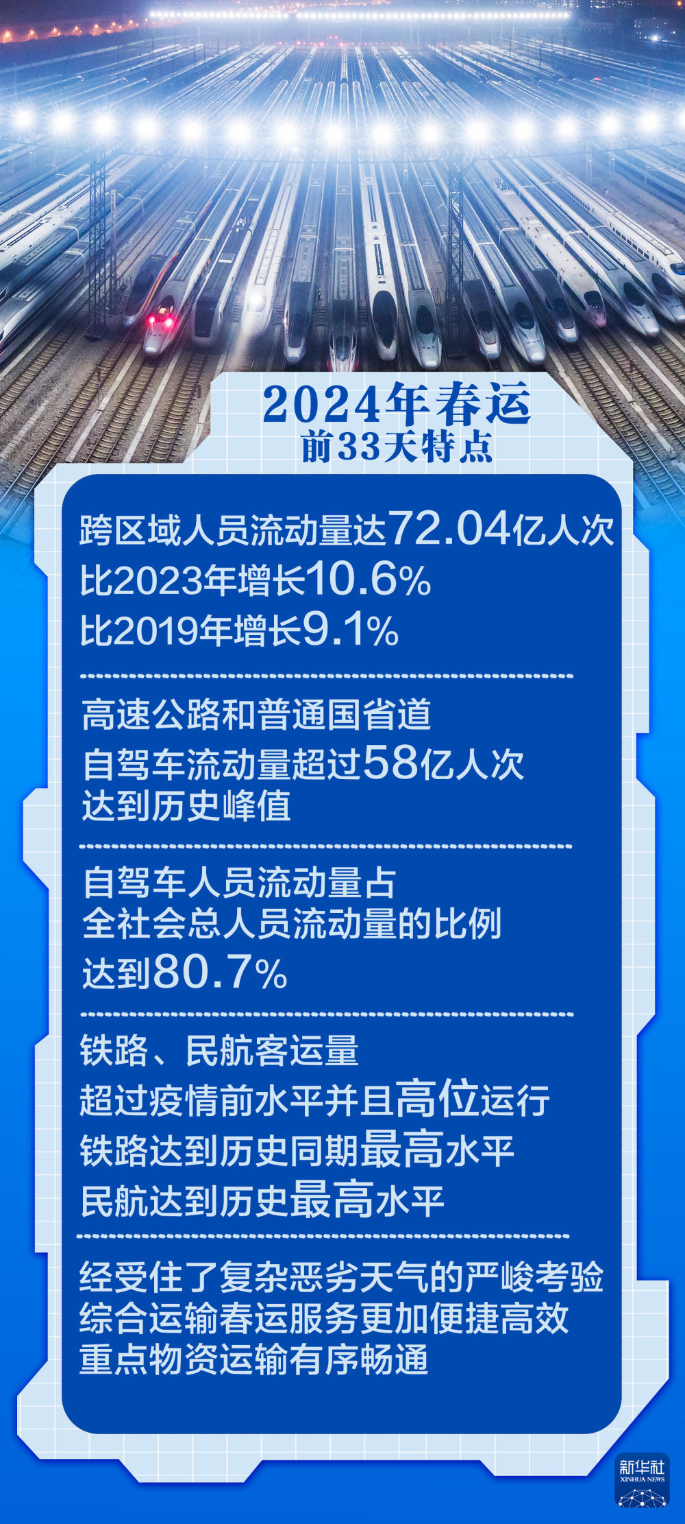 2025澳門每日精選精準24碼,迅速執(zhí)行設(shè)計方案_1080p25.95.76