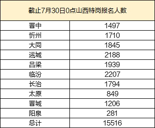 今晚一定出最準(zhǔn)的生肖,統(tǒng)計(jì)研究解釋定義_S81.83.63