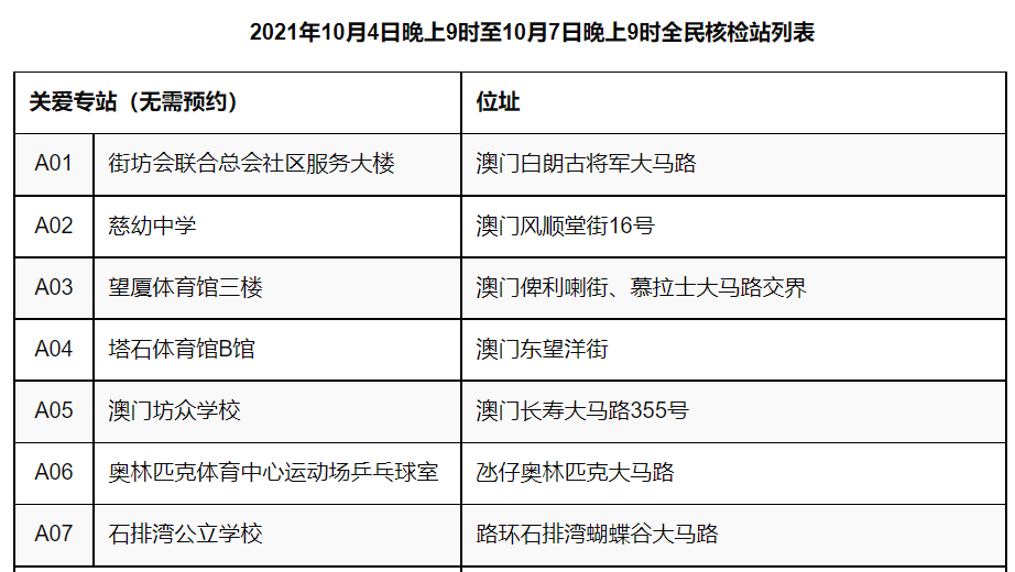 2025新澳資料免費精準,標準化程序評估_Mixed90.55.75