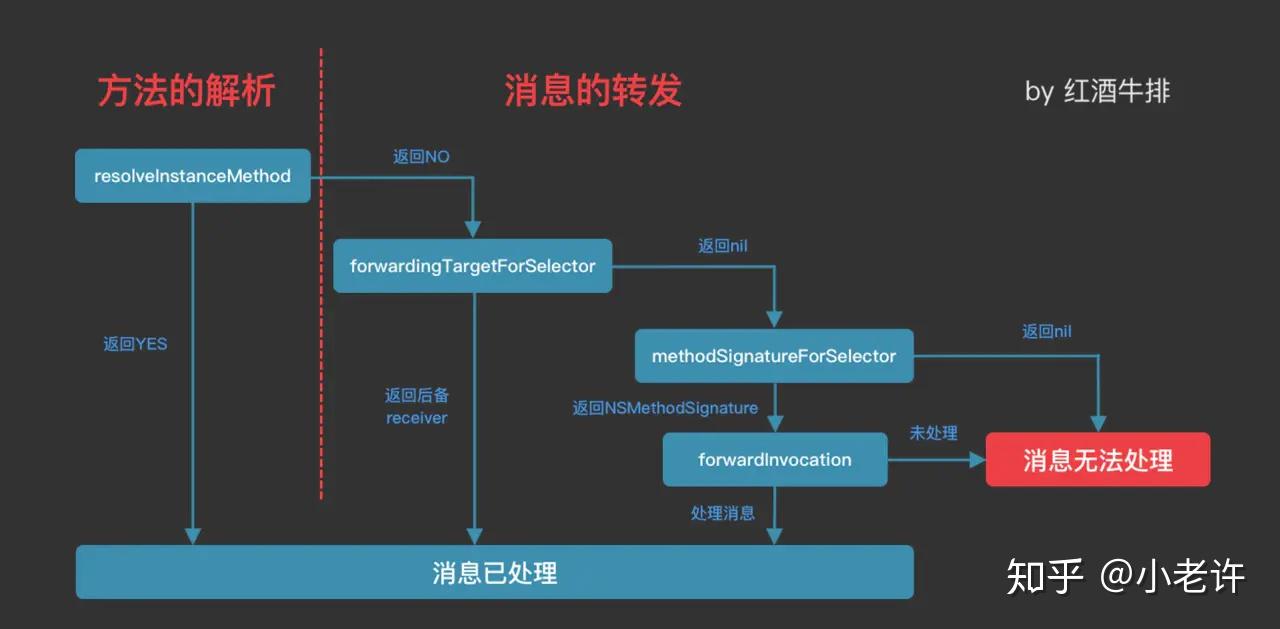 2025澳門開獎(jiǎng)結(jié)果出來,安全性策略解析_Linux53.92.91