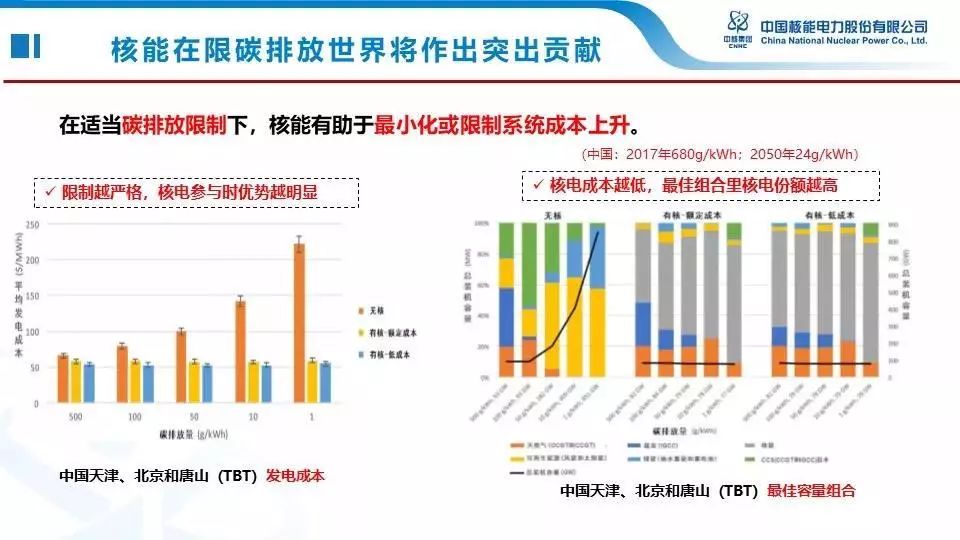 新澳彩正版資料