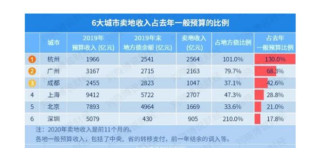 2025年香港歷史開獎(jiǎng)記錄查詢,經(jīng)濟(jì)執(zhí)行方案分析_輕量版96.30.97