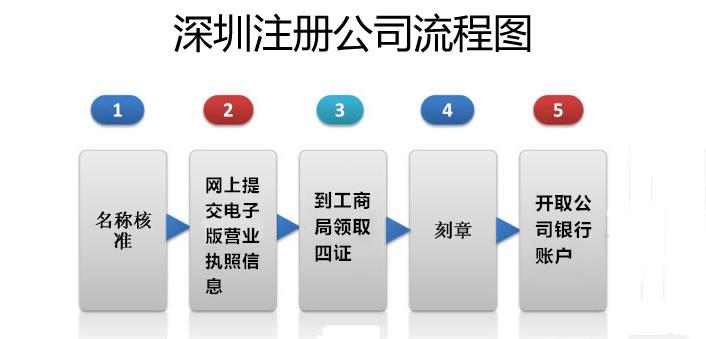 新澳資彩長期免費資料,快速設計響應解析_超值版61.57.78