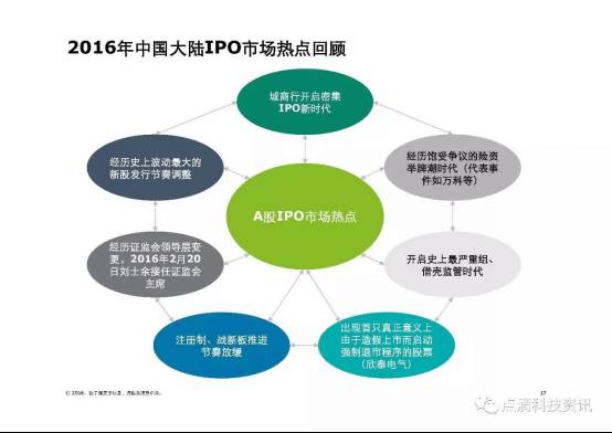 2025年香港正版資料大全,未來趨勢解釋定義_初版82.15.82