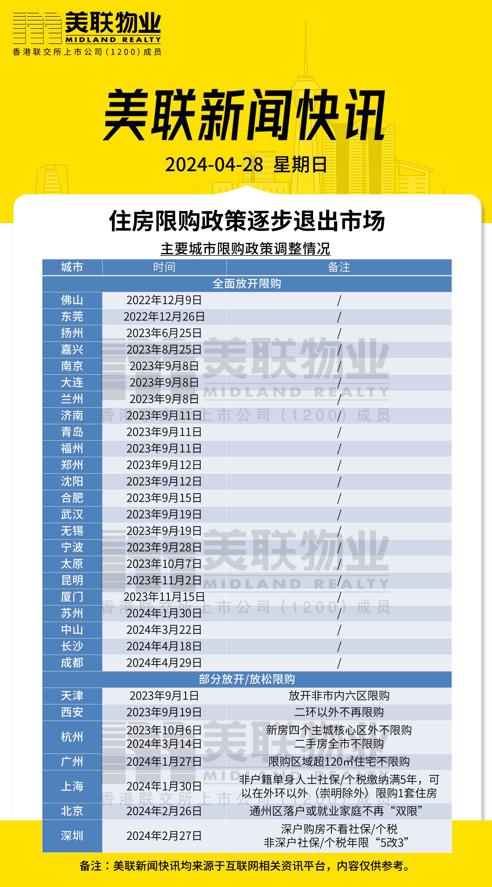 2025澳門資料大全免費(fèi),靈活解析實(shí)施_市版47.69.95