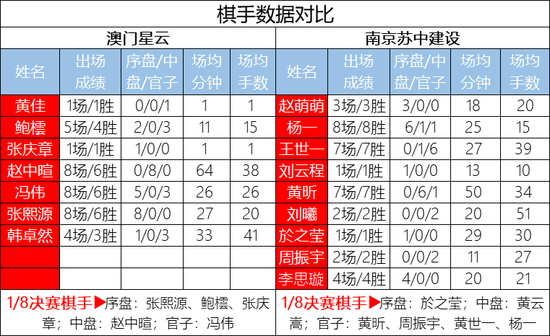 新澳門精準(zhǔn)資料期期精準(zhǔn),實(shí)地評估數(shù)據(jù)方案_精裝版12.17.99