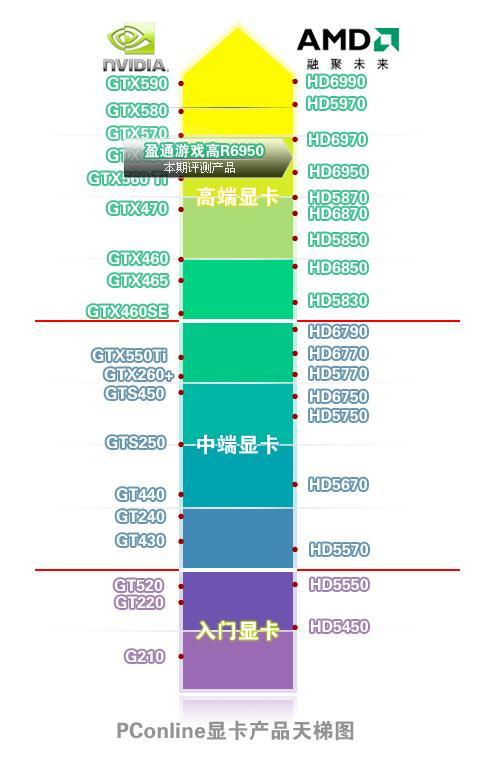 新澳門廣西碼王高手資料,快速計劃設(shè)計解析_Tablet47.99.39