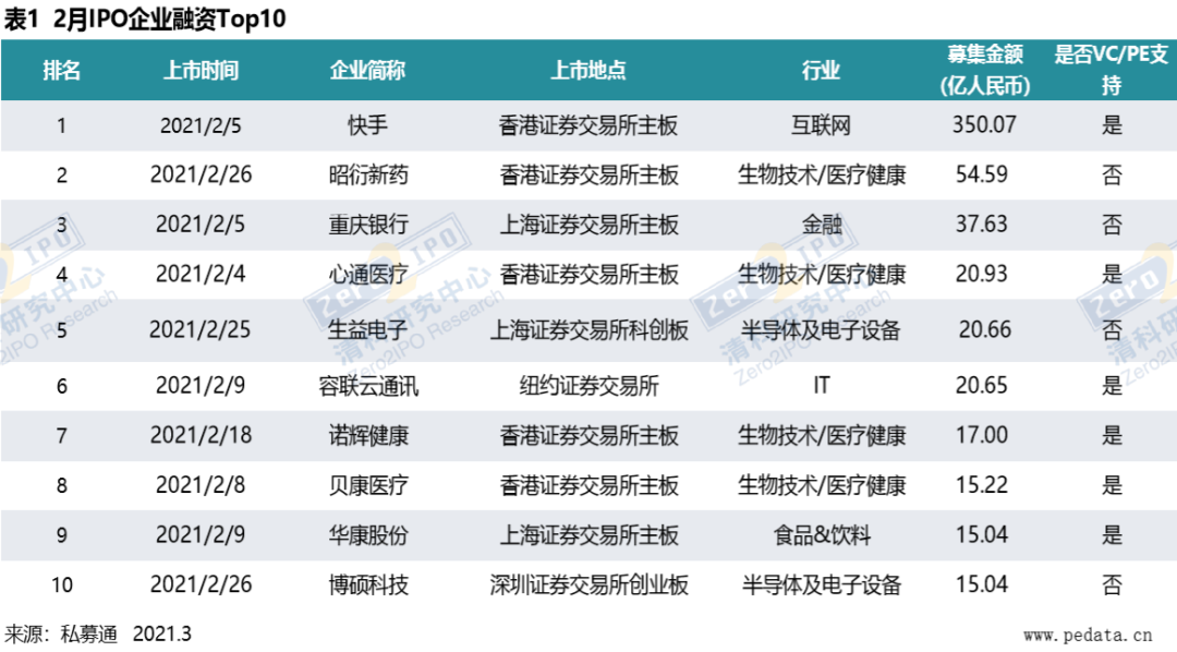 恢復(fù)118論壇網(wǎng)之家,仿真技術(shù)實現(xiàn)_LT76.16.24